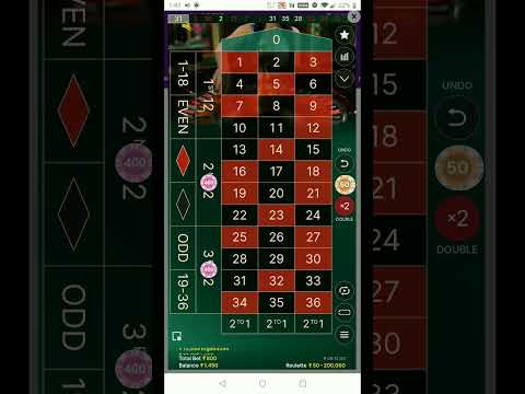 Officiële Rony Login: Log in voor online casino spelen in Nederland