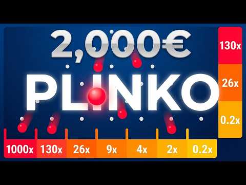 Coolzino Casino: Melde dich an und spiele online in Deutschland