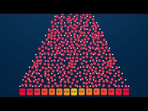 「オンラインカジノでPlinkoを遊ぶ！」