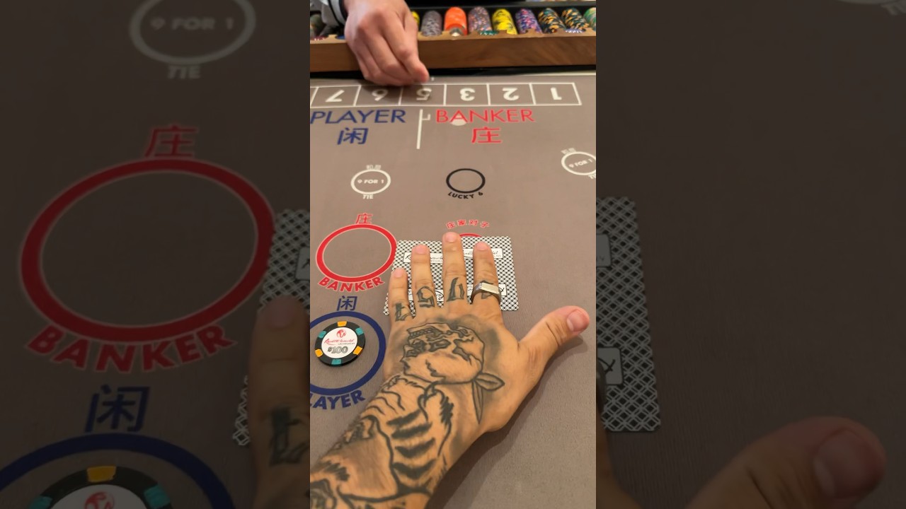 Tendencias Tecnológicas