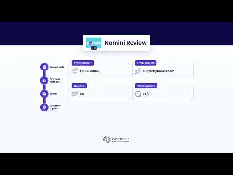 Einfache Anleitung: Bei Nomini Casino in Schweiz einloggen und Online-Spiele genießen
