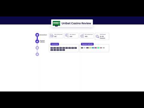 Pelota kasinoa verkossa Unibet-casinolla - Tarkka tutkimus ja arvostelu